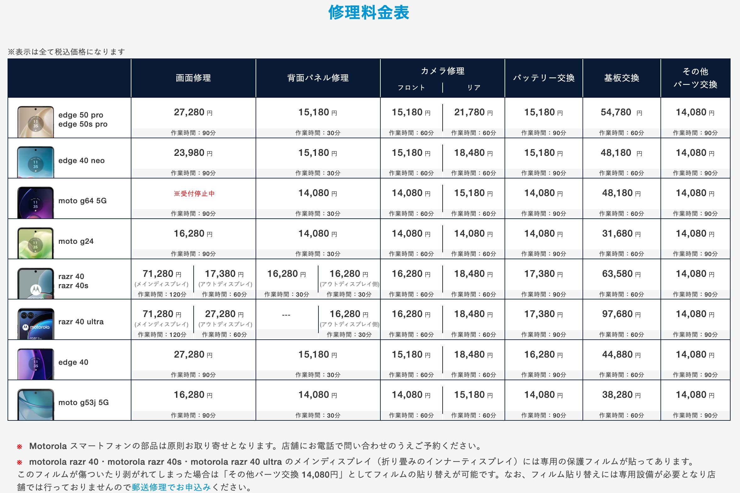 motorola 修理費用